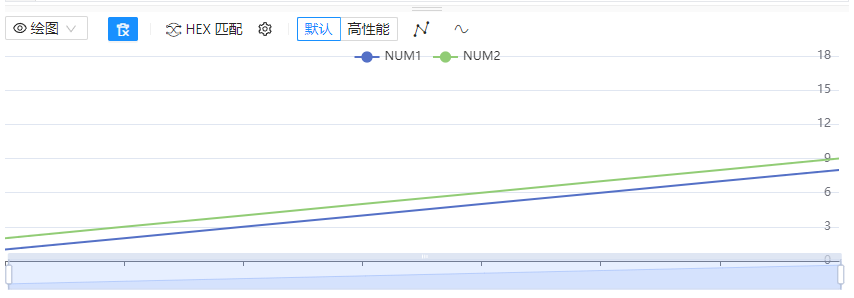 HEX 匹配绘图