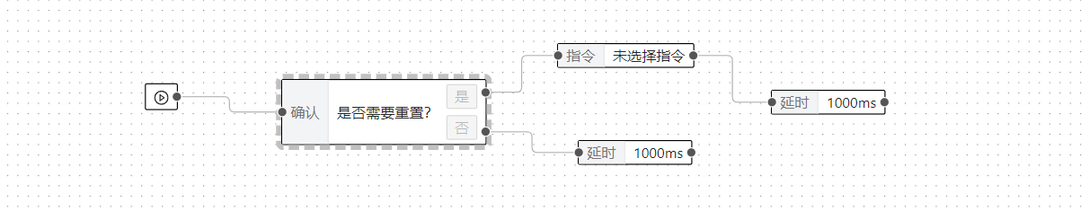 确认