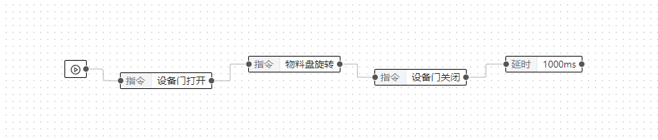 指令执行