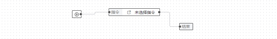 内容显示