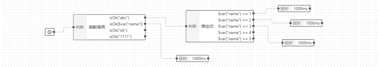 条件判断